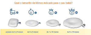 ortopedia-portugal---almofada-mimos2